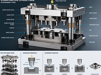 Plastic moldcavity design case 3