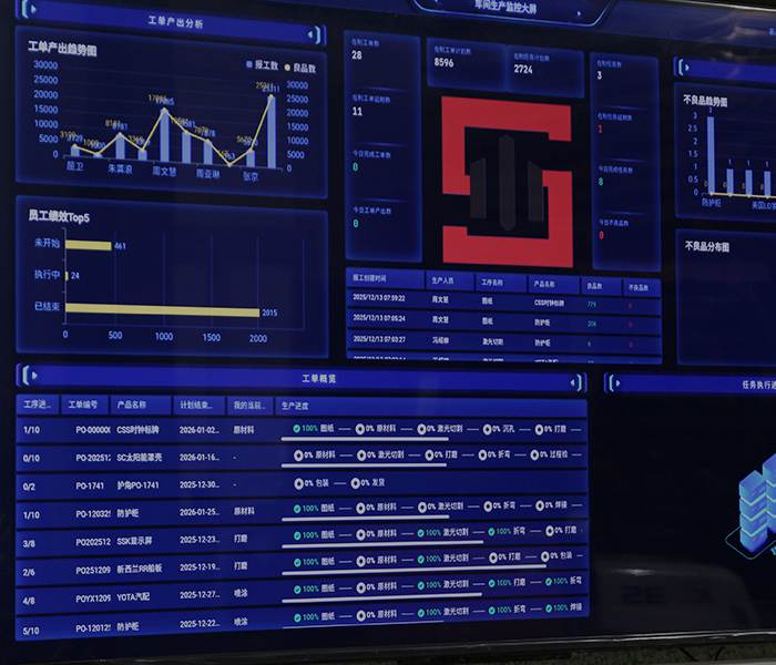 MES production management system
